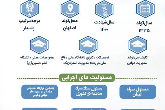 آشنایی با سردار سربلند ایران شهید سیدمحمد حجازی