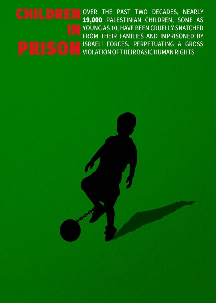 Palestinian Children In Prison