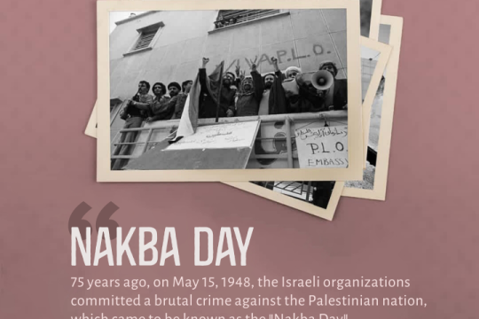 WHAT IS NAKBA DAY?