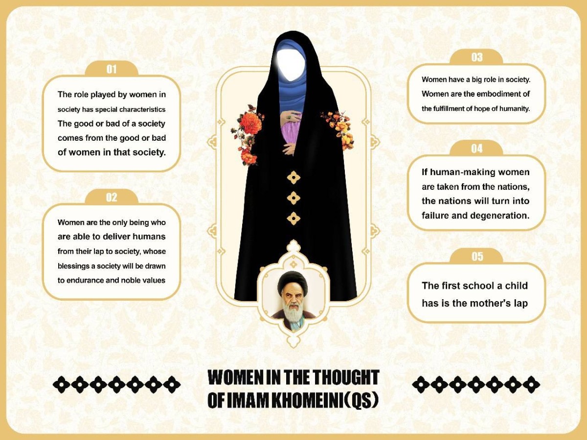 "The position of women in the thought of Imam Khomeini"