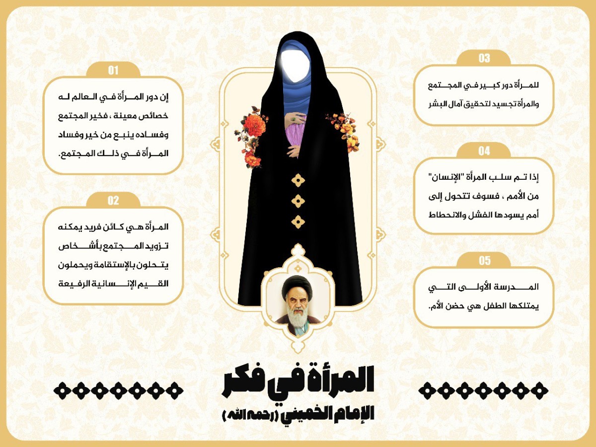 انفوجرافيك " المرأة في فكر الإمام الخميني ( رحمة الله عليه ) "