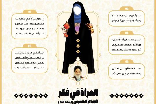انفوجرافيك " المرأة في فكر الإمام الخميني ( رحمة الله عليه ) "