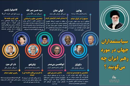 شخصیت رهبر ایران از دیدگاه سیاستمداران جهان