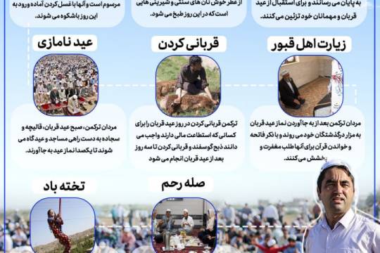 مجموعه اینفوگرافی : آداب و رسوم عید قربان در ترکمن صحرا
