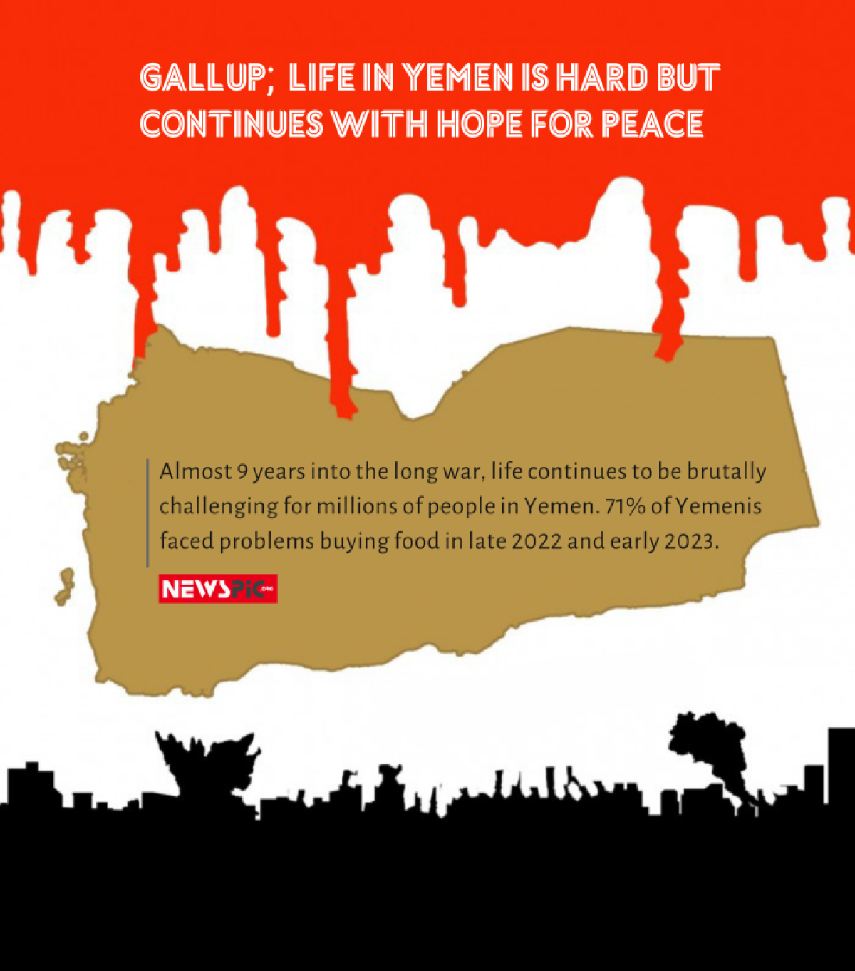 Gallup Life in Yemen hard but hopes for peace on