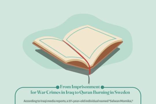 From Imprisonment for War Crimes in Iraq to Quran Burning in Sweden