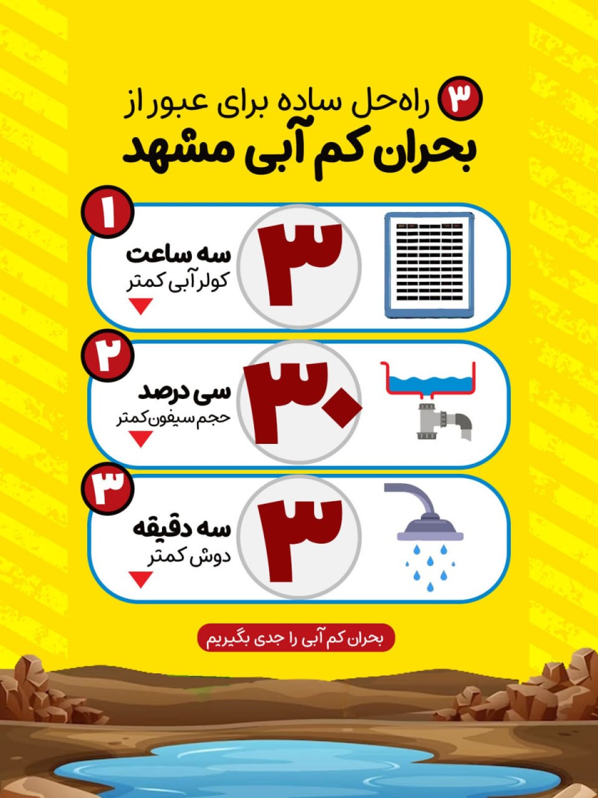 3 راه حل ساده برای عبور از بحران کم آبی در مشهد