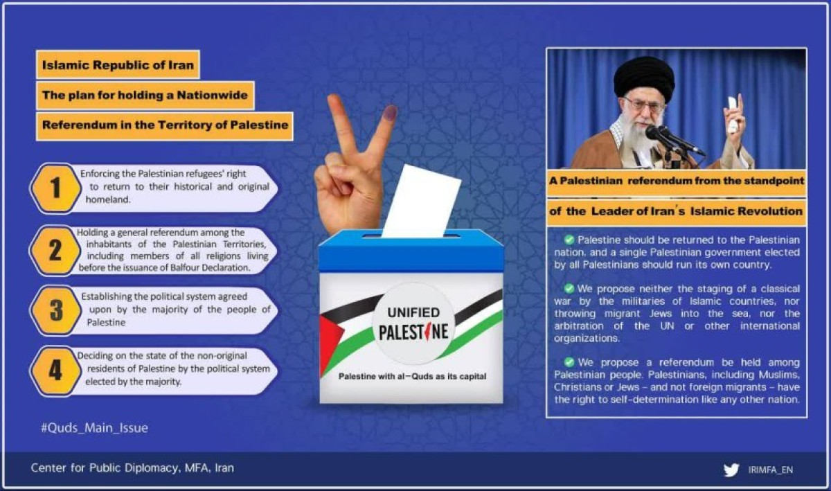 A Democratic Solution for Palestine: Examining Iran's Referendum Proposal
