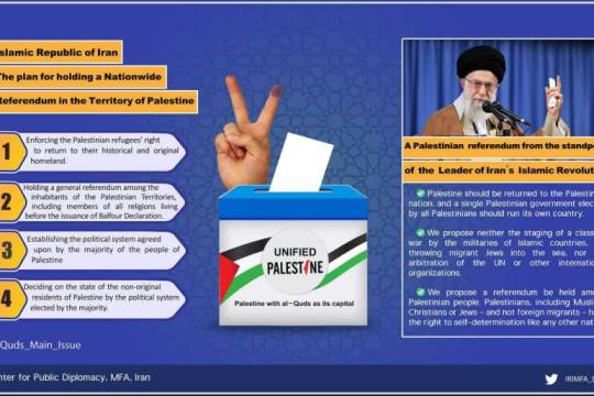 A Democratic Solution for Palestine: Examining Iran's Referendum Proposal