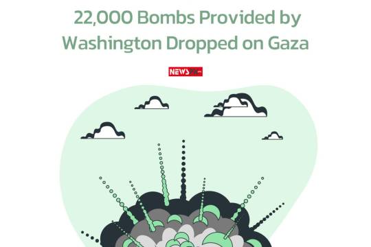 Israel's Accomplice Murderer 22,000 Bombs Provided by Washington Dropped on Gaza