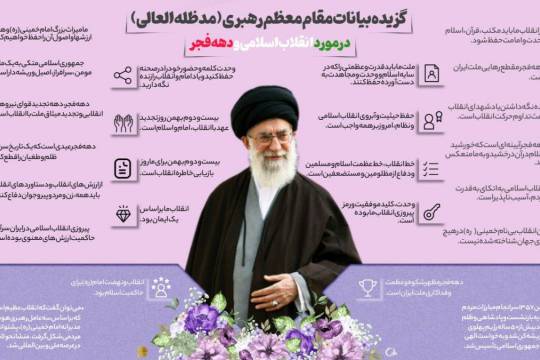 بیانات مقام معظم رهبری در مورد انقلاب اسلامی و دهه فجر