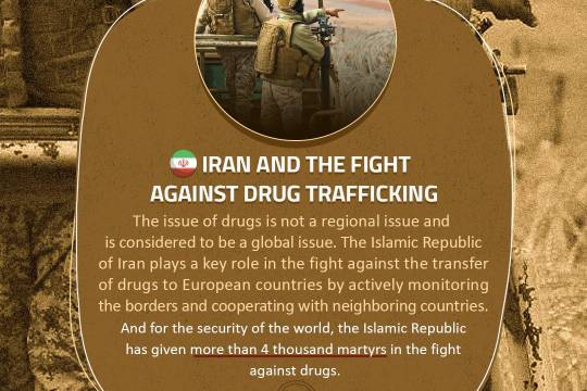 Poster Collection "Islamic Republic's Actions in Global Security"