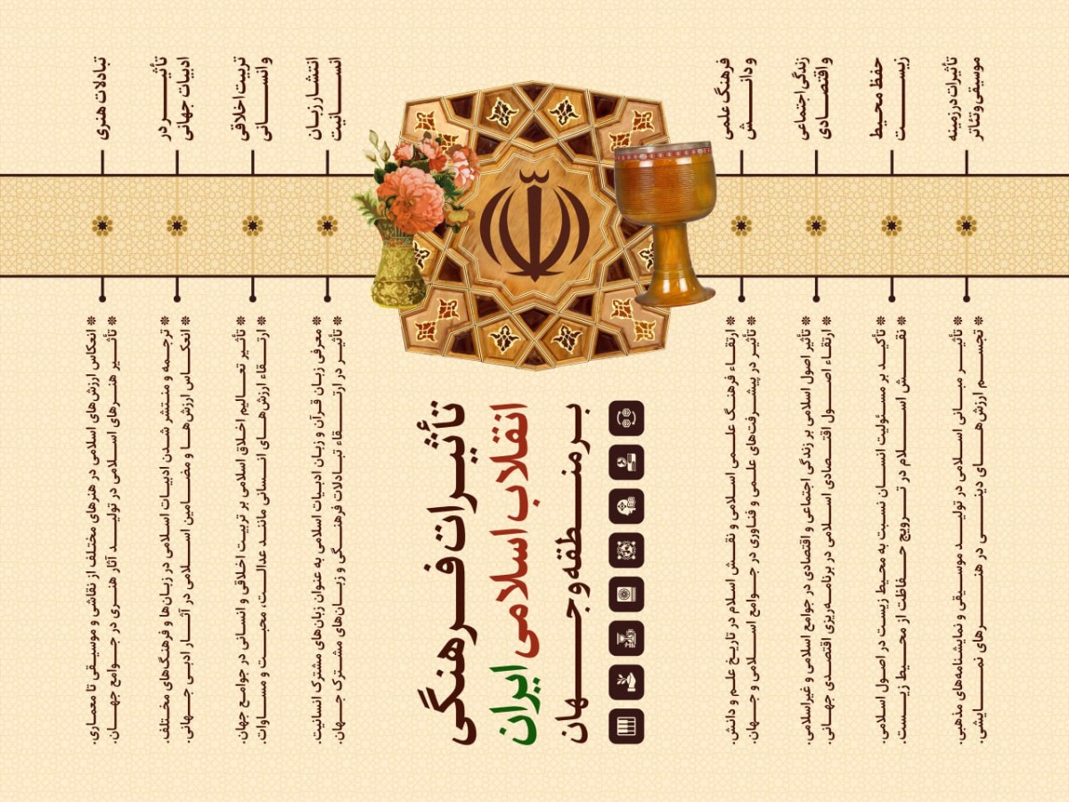 تأثیرات فرهنگی انقلاب اسلامی ایران (انقلاب ۱۹۷۹) بر منطقه و جهان