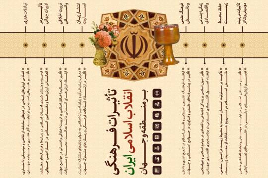 تأثیرات فرهنگی انقلاب اسلامی ایران (انقلاب ۱۹۷۹) بر منطقه و جهان