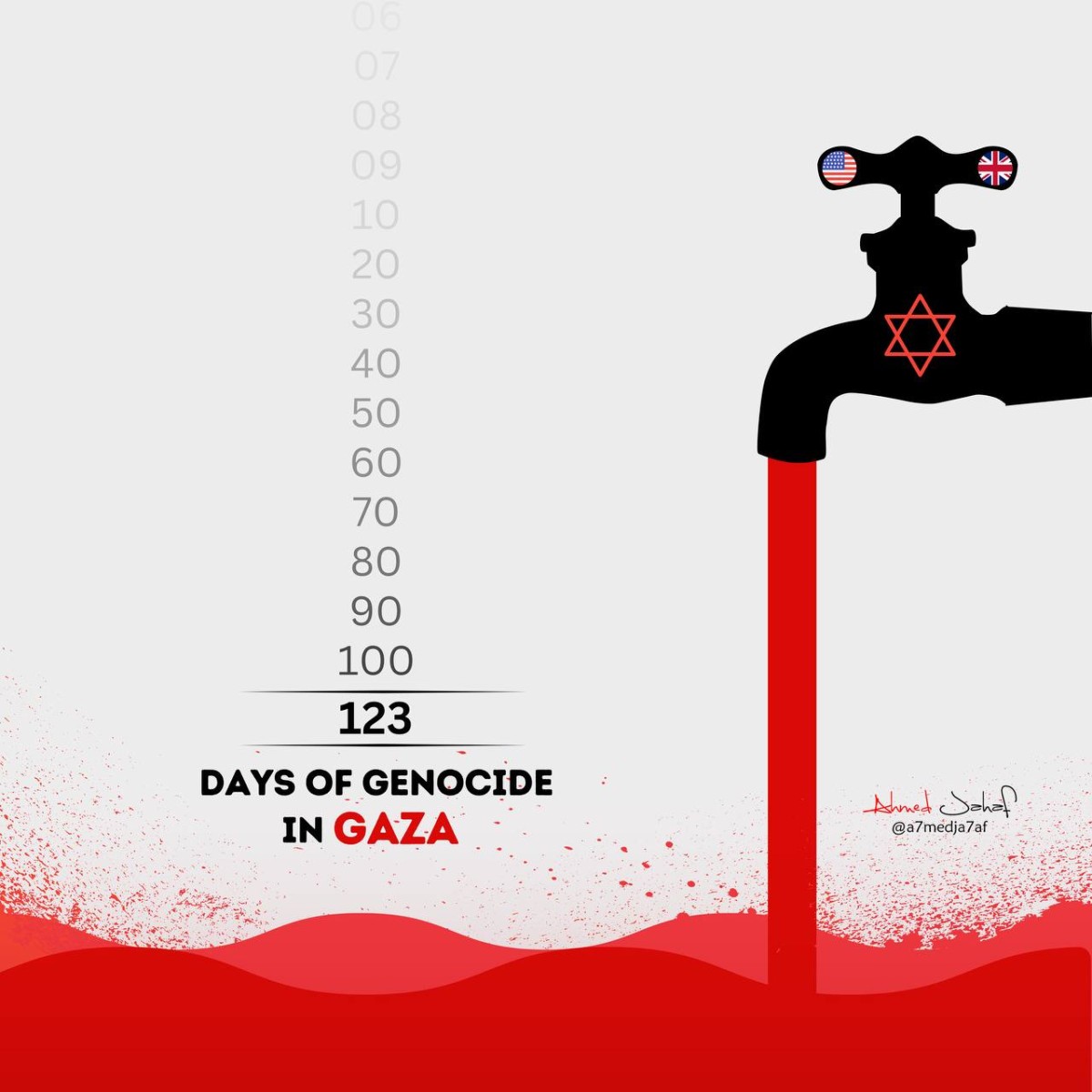 123 days of genocide in Gaza, by the Zionist entity “Israel” with US and UK support