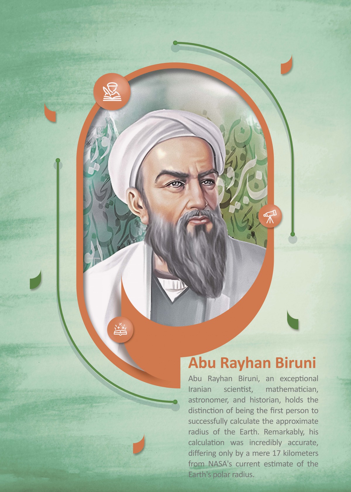 Abu Rayhan Biruni