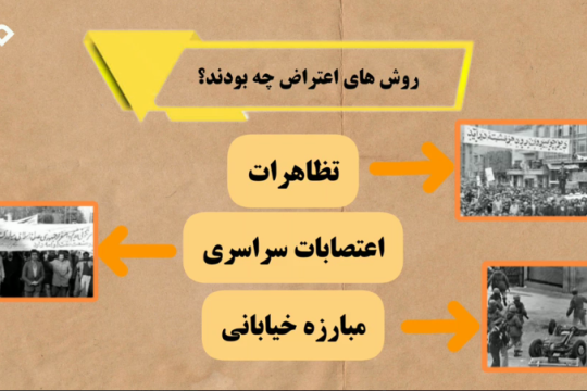 انقلاب اسلامی چه بود و چگونه شکل گرفت ؟؟
