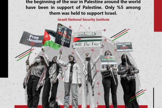 We Stand with Palestine...