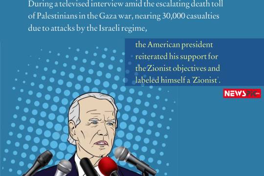 Biden Affirms: 'I Am a Zionist