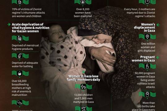 Gaza women not included in Western women's rights