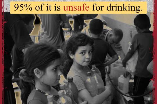Israeli blockade in Gaza led to low-quality water and 95% of it is unsafe for drinking.