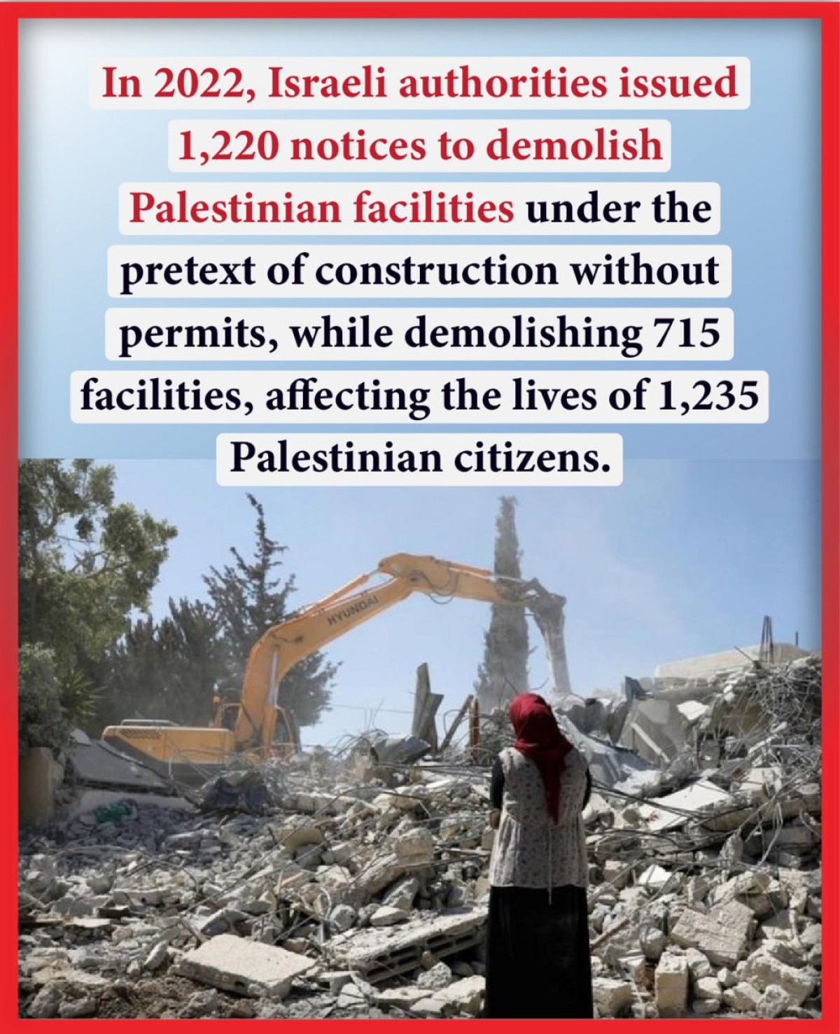 In 2022, Israeli authorities issued 1,220 notices to demolish Palestinian facilities