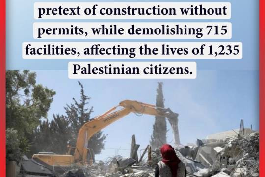 In 2022, Israeli authorities issued 1,220 notices to demolish Palestinian facilities