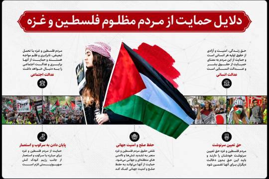 دلایل حمایت از مردم مظلوم فلسطین و غزه