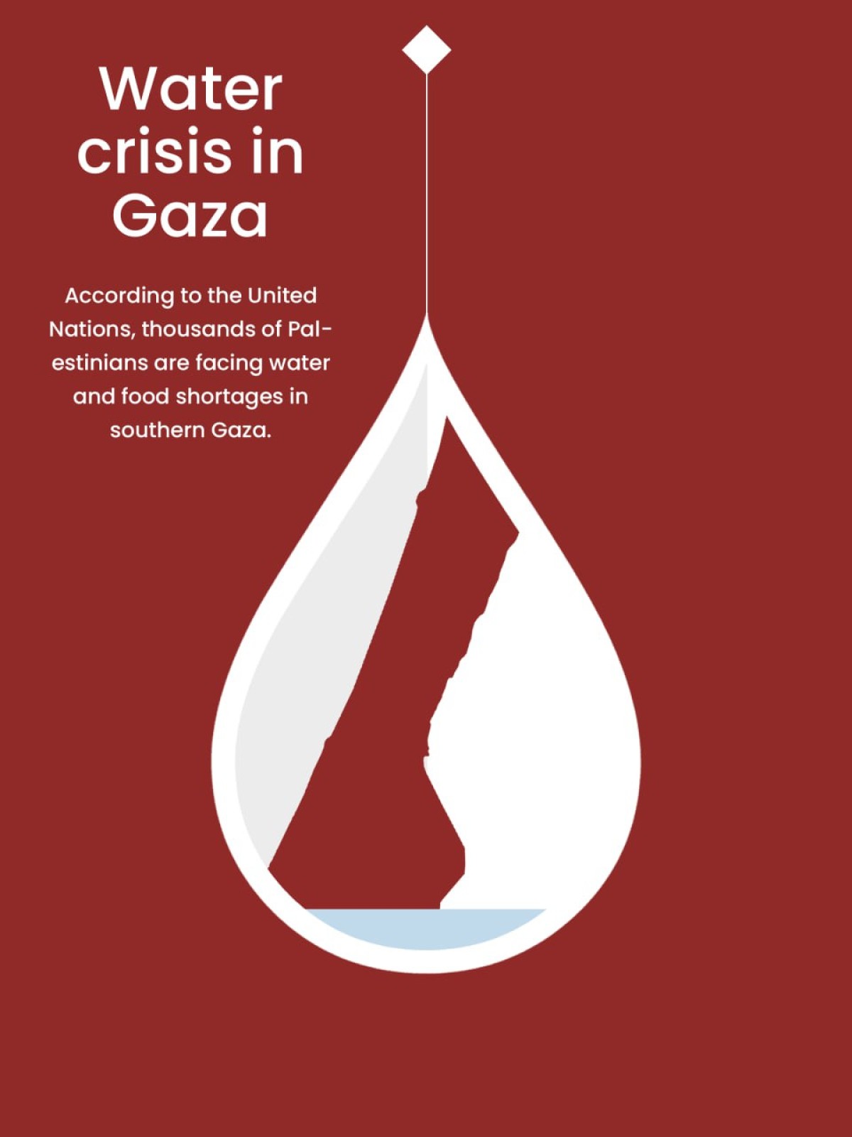 Water crisis in Gaza 3