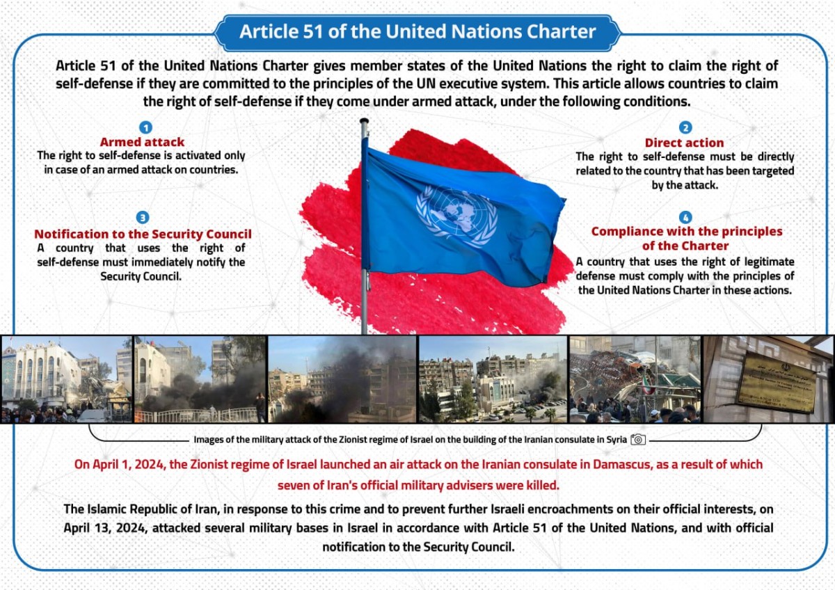 Article 51 of the United Nations Charter