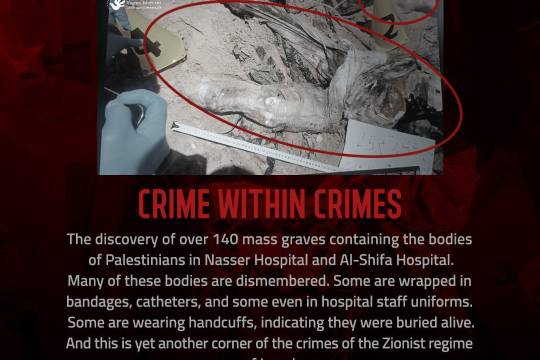 Crime Within crimes (Mass graves in Gaza)