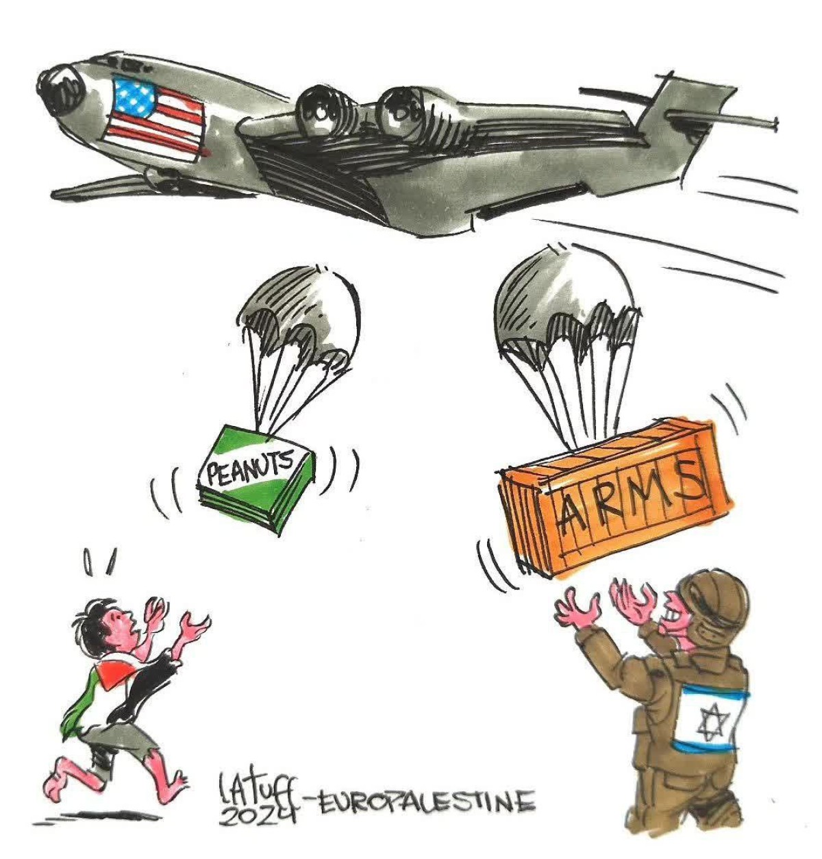 The difference between US aid for the Zionist regime