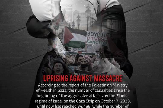 Uprising Against Massacre