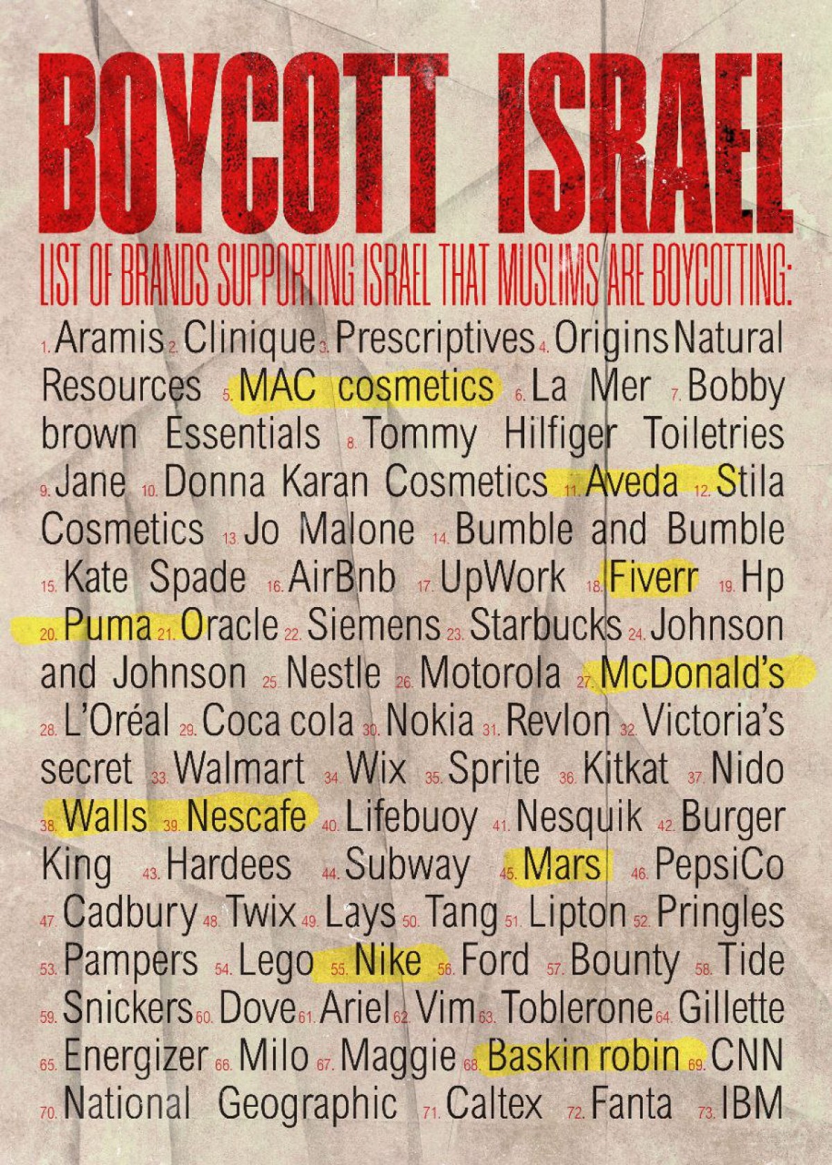 Boycott  Israel List of brands of supporting Israel that muslims are boycotting