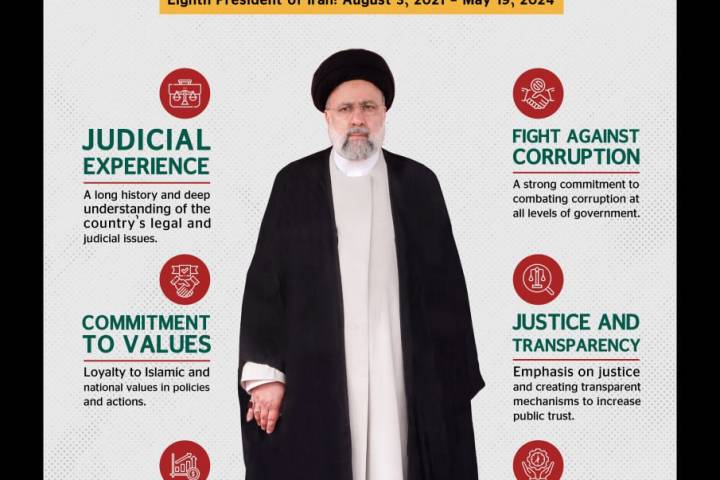 Attributes of Dr. Ebrahim Raisi