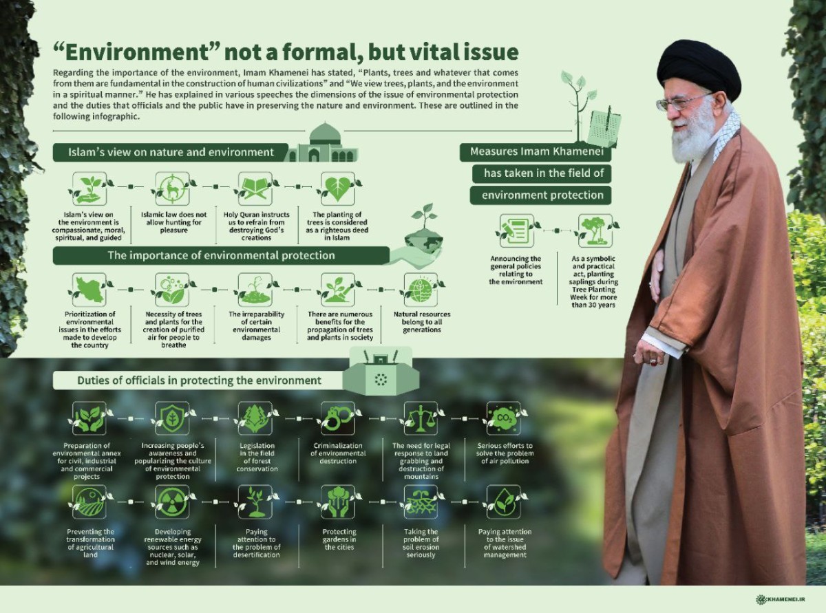 Environment not a formal but vital issue