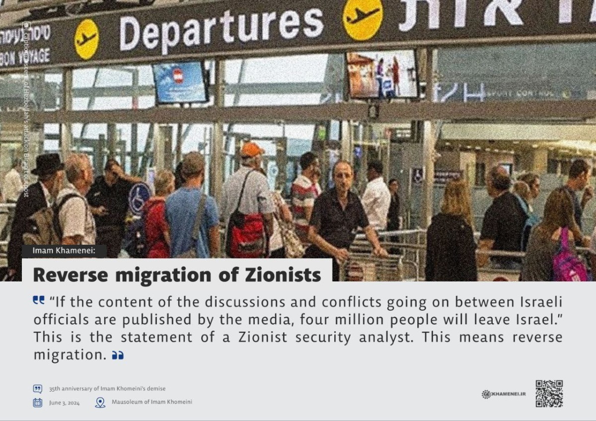 Reverse migration of Zionists