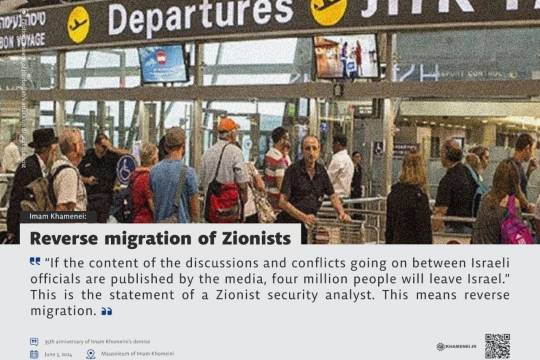 Reverse migration of Zionists