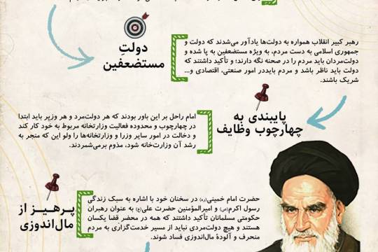 مجموعه اینفوگرافی : دولت انقلابی در اندیشه و کلام امام راحل