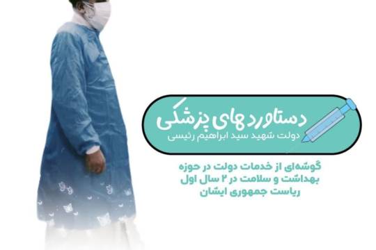 مجموعه پوستر : گوشه‌ای از خدمات دولت شهید رئیسی در حوزه بهداشت و درمان