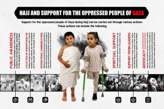 infographic Hajj and Support for the Oppressed People of Gaza