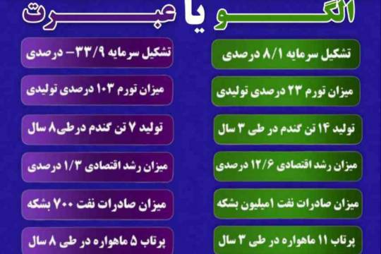 آقای پزشکیان انتخاب باشماست، یا عبرت آینده یا الگوی