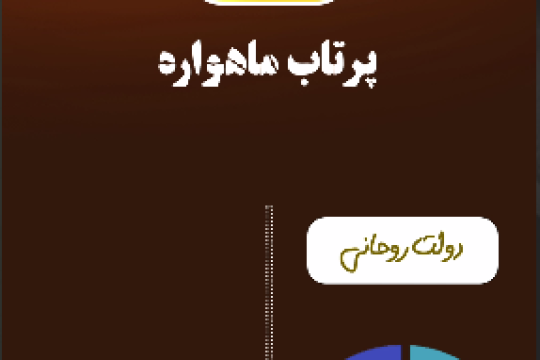 نگاهی به کارنامه دولت روحانی و رئیسی