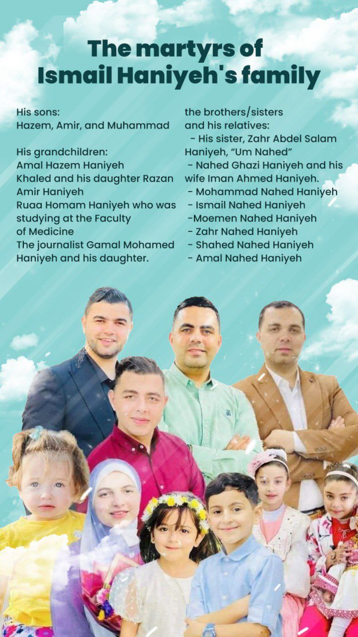 The martyrs of Ismail Haniyeh's family 1