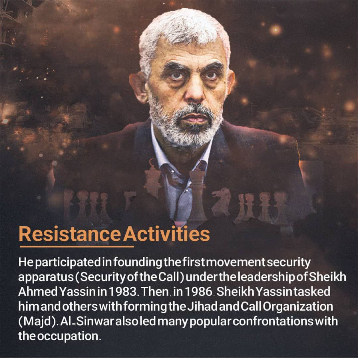 Resistance Activities