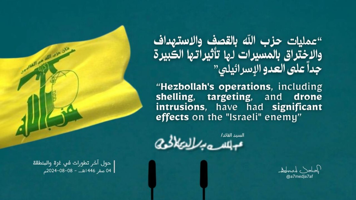 Hezbollah's operations including shelling targeting and drone intrusions have had significant effects on the Israeli enemy