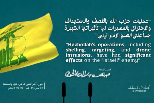 Hezbollah's operations including shelling targeting and drone intrusions have had significant effects on the Israeli enemy