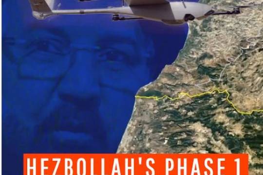 HEZBOLLAH PHASE 1 RETALIATION AGANST ISRAEL