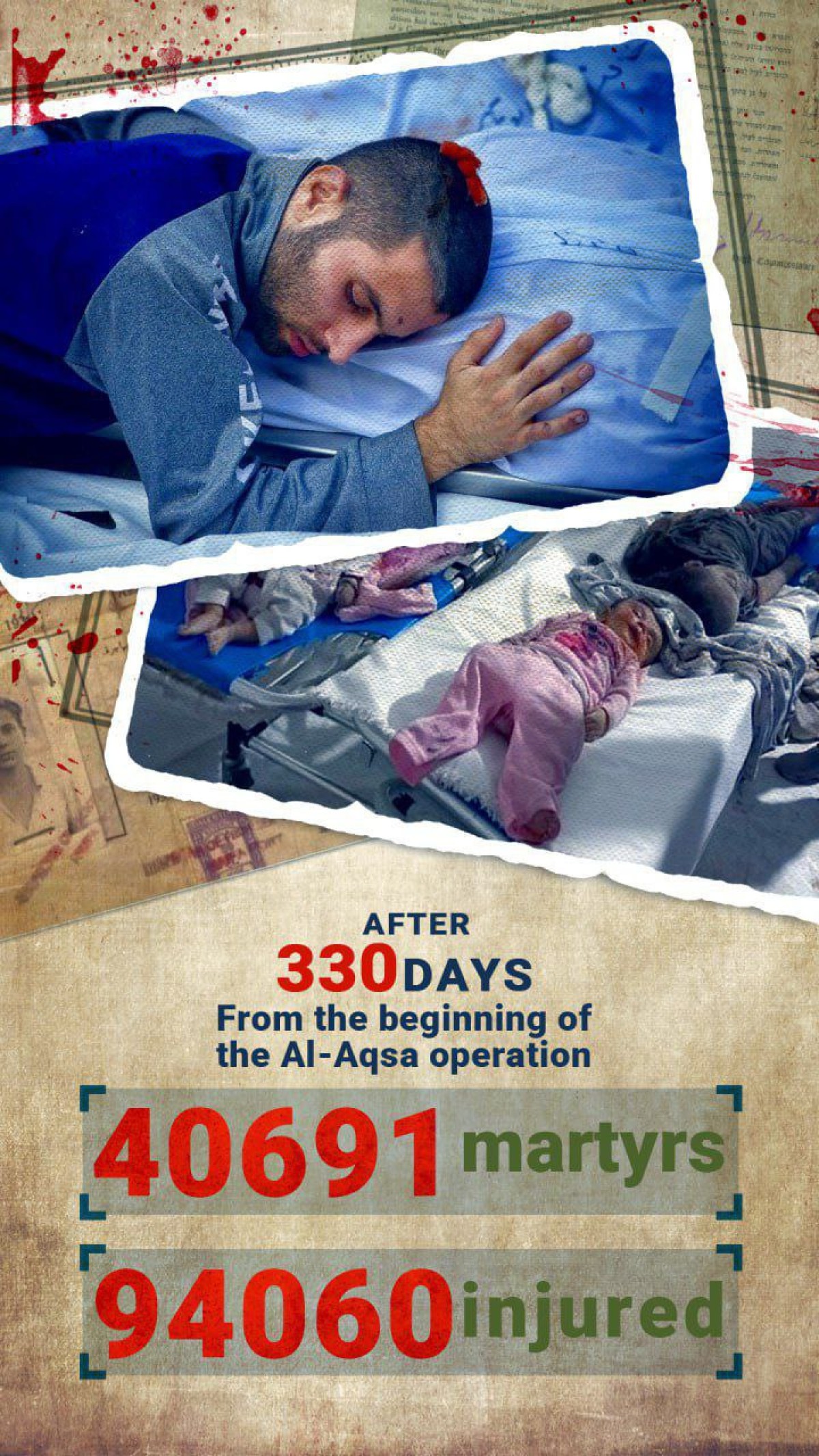 AFTER 330DAYS From the beginning of the Al-Aqsa operation