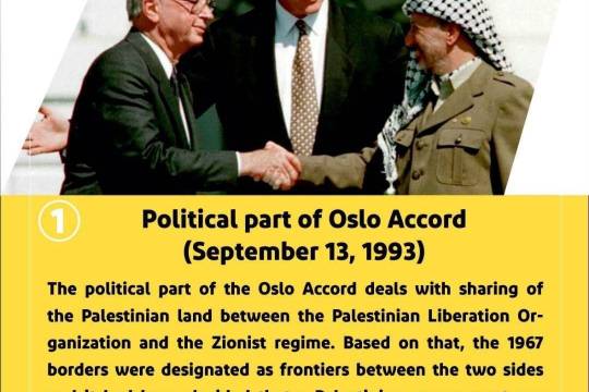 Political part of Oslo Accord